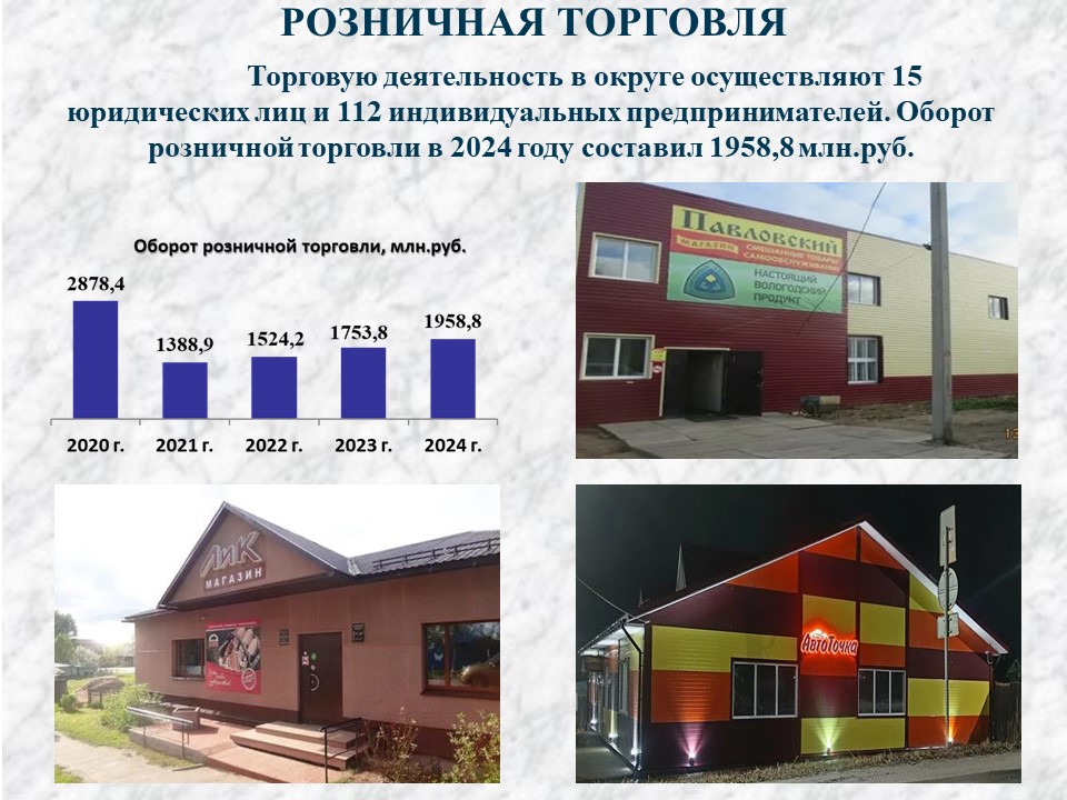 Изображения.