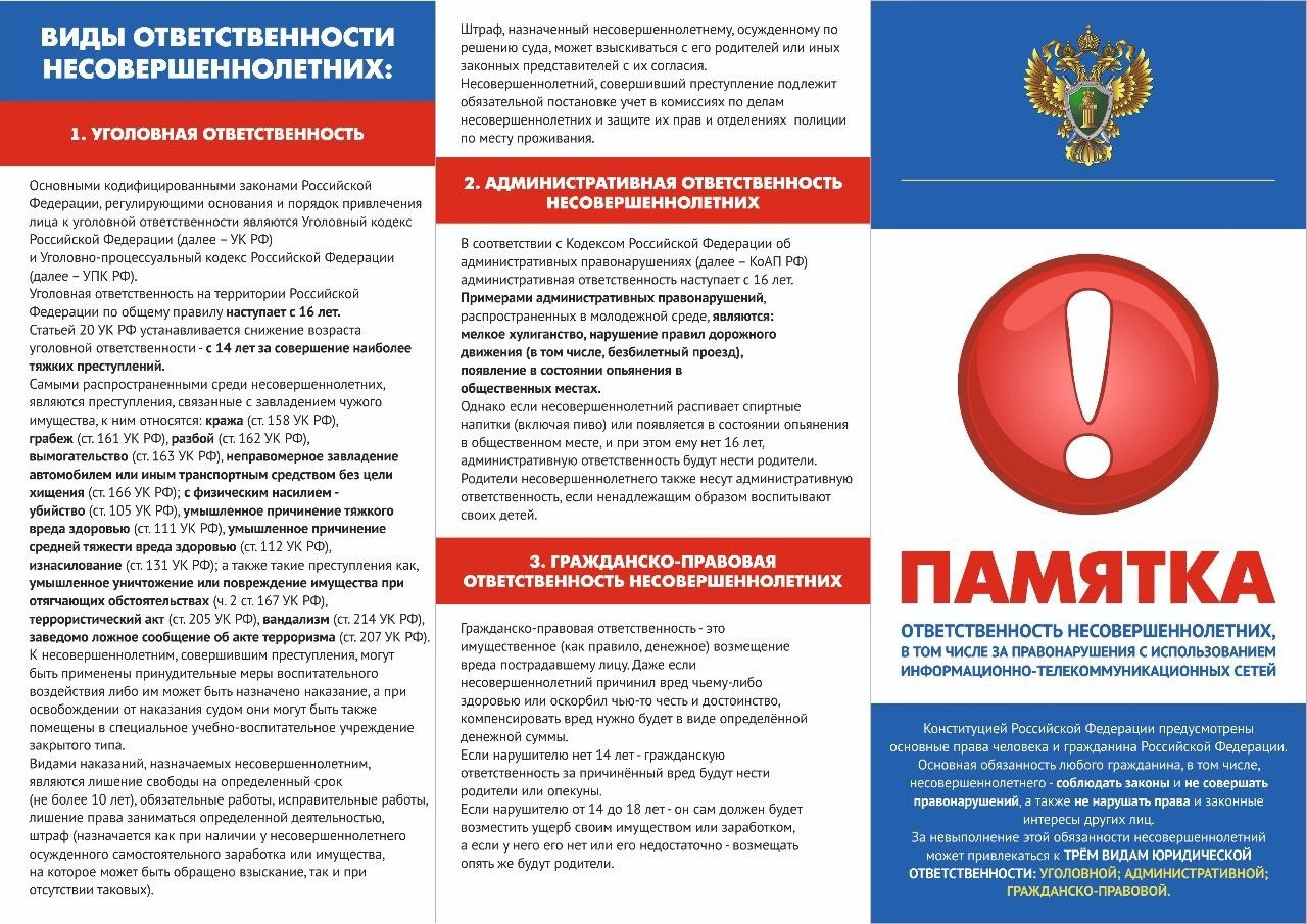 Изображения.