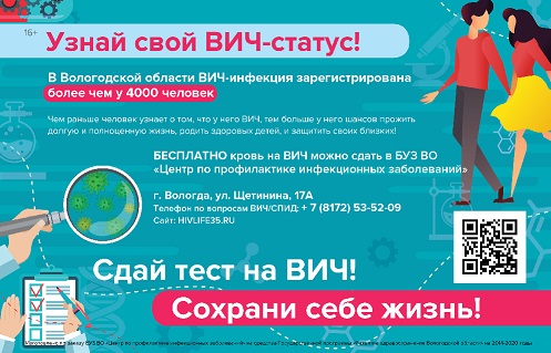 Изображения.