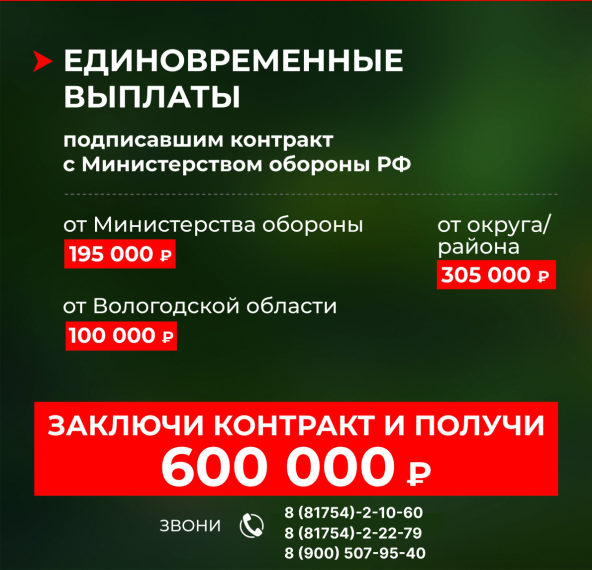 Служба по контракту. Служба по контракту.